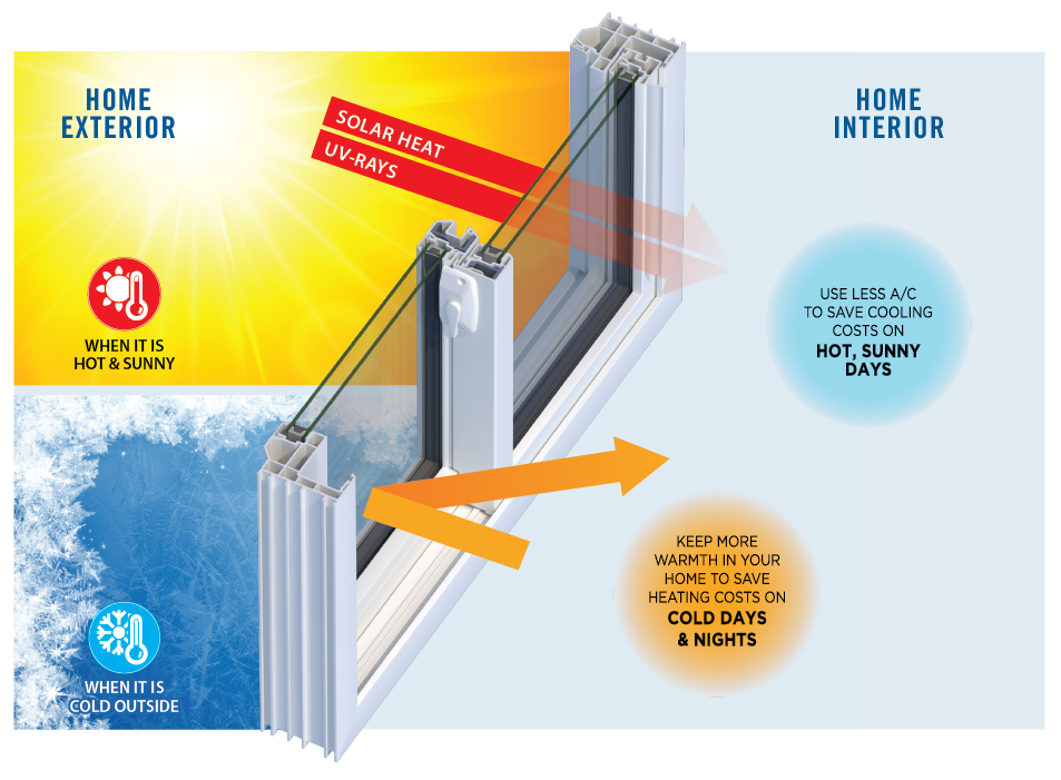 energy-savings-illustration