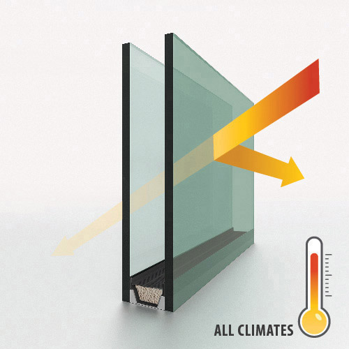 Anlin Del Mar Windows VS Anlin Catalina Windows