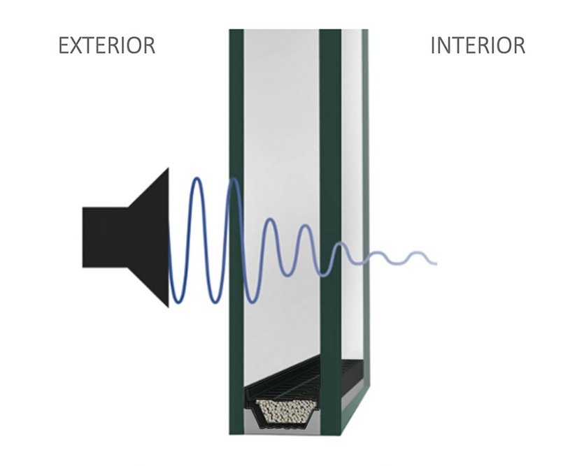 Anlin Del Mar Windows VS Anlin Catalina Windows