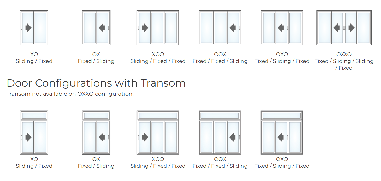 Door Configurations